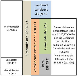 Bild vergr&ouml;&szlig;ern: Abbildung_2