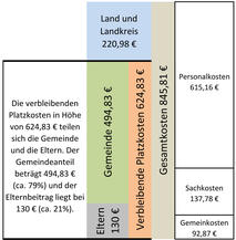 Bild vergr&ouml;&szlig;ern: Abbildung_3
