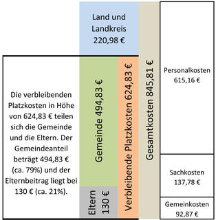 Bild vergr&ouml;&szlig;ern: Abbildung_3