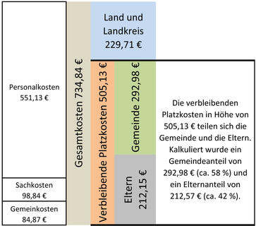Bild vergr&ouml;&szlig;ern: Abbildung_4