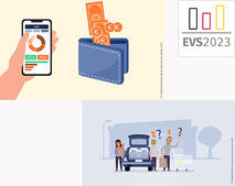 Haushaltsbefragung Einkommensverwendung